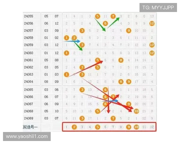 大乐透开奖测算号:精准预测与选号技巧全解析 大乐透开奖测算号:精准预测与选号技巧全解析