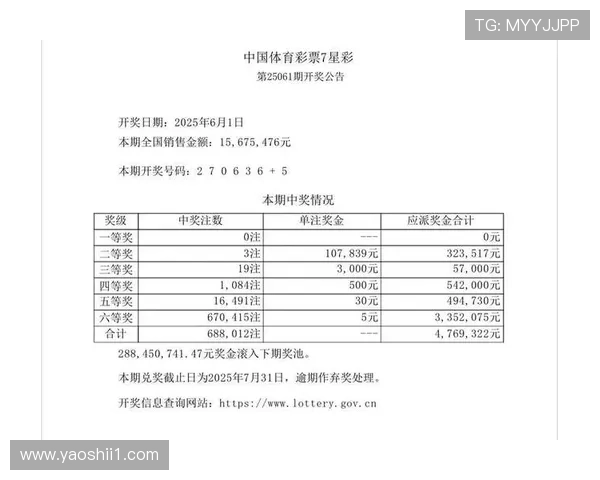 彩票东方6+1最新开奖结果查询与中奖号码公布